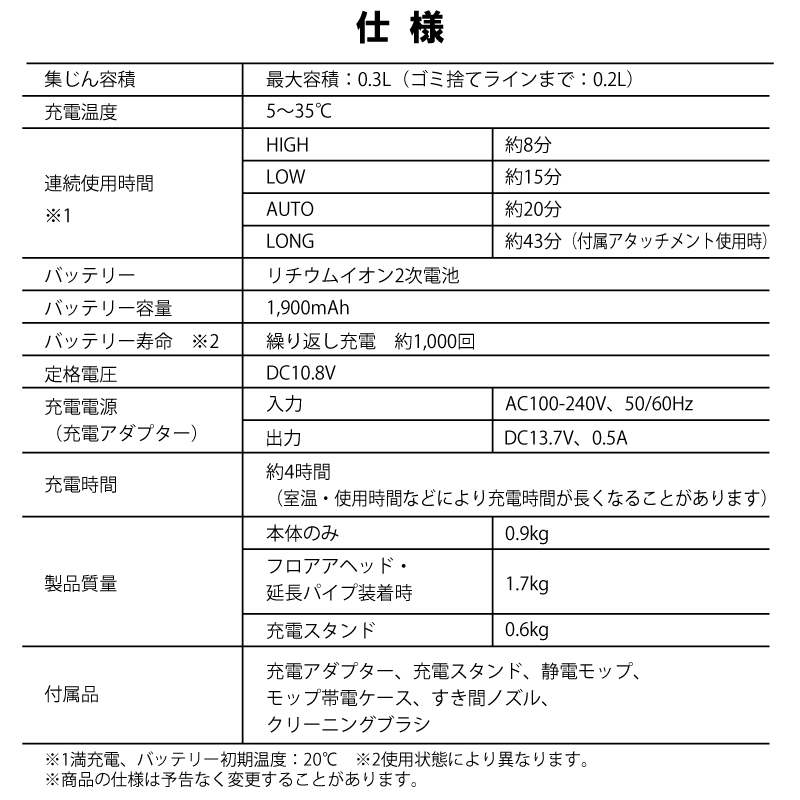 掃除機 スティッククリーナー SUUZE コードレス SCD-210P-H グレー アイリスオーヤマ 家電 コードレス掃除機 サイクロン スタンド 充電式 スティック スティック掃除機 一人暮らし スウゼ アイリス 宮城 宮城県 大河原町