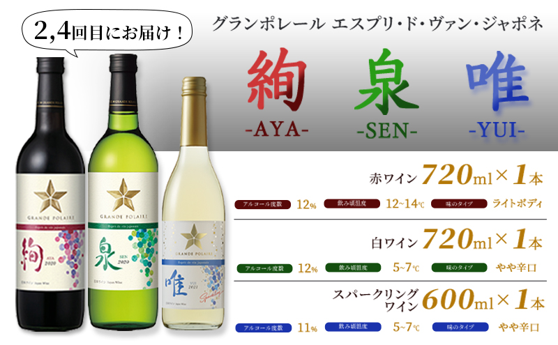 ワイン 飲み比べ 定期便 4ヶ月 サッポロ 岡山 ワイナリー お酒 ワイン ぶどう 