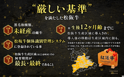 三重県多気町のふるさと納税 SS-15　松阪牛シャトーブリアン　600ｇ　(約150ｇ×4枚)