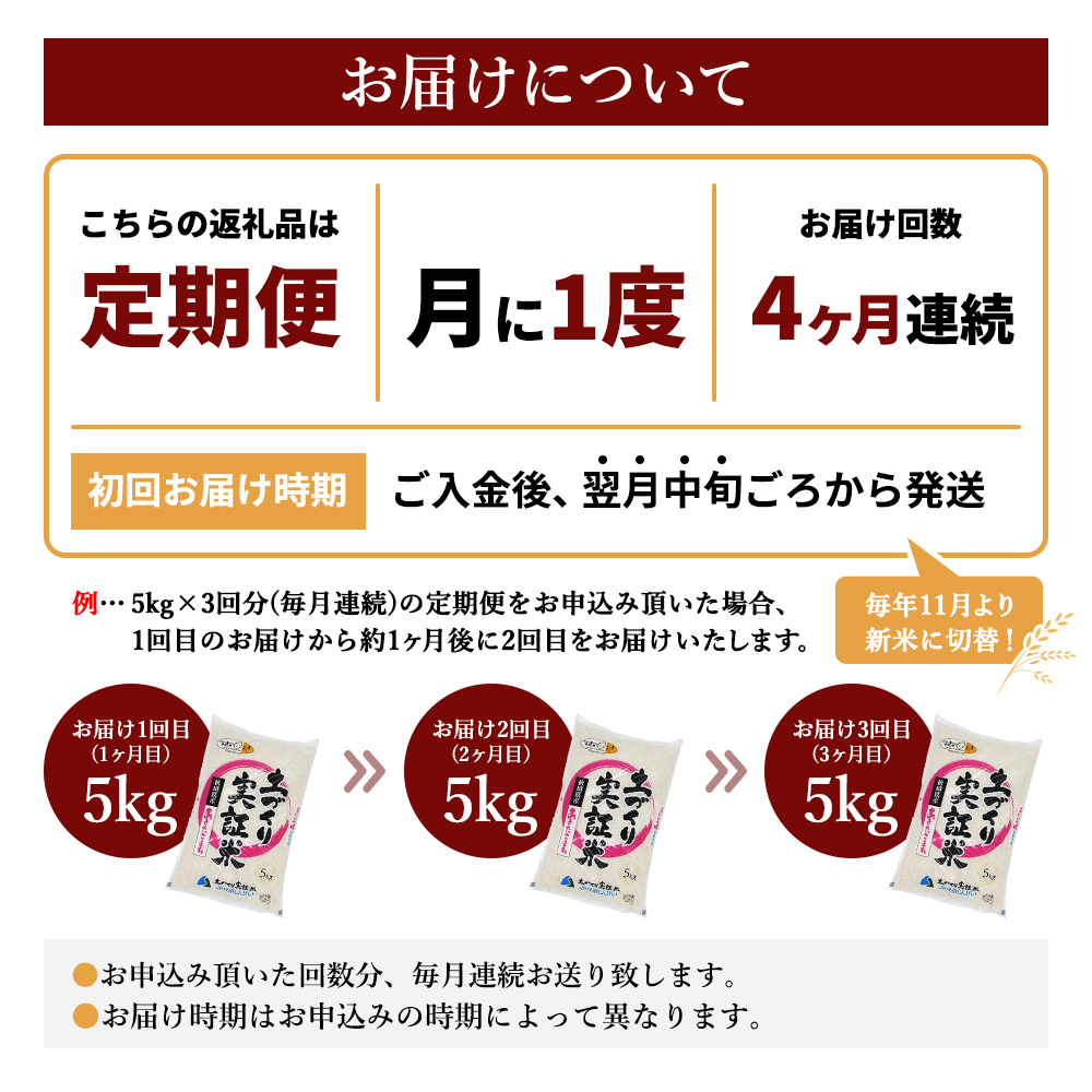 米 定期便 全4回 秋田県産 あきたこまち 5kg ×4回 計20kg 令和7年産〈土づくり実証米〉JAしんせい【 精米 白米 米 コメ お米 おこめ ブランド米 ご飯 ごはん 新米 低たんぱく 産地直送 送料無料 高評価 秋田 にかほ 】