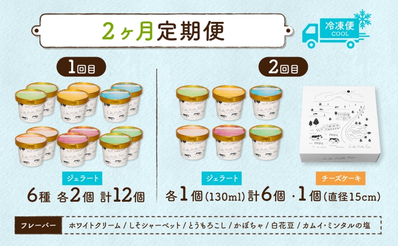 定期便 2ヵ月連続 全2回 北海道 まきばのスイーツセット レアチーズケーキ 1個 ジェラート 6種 牧場 牛乳 ミルク アイスクリーム アイス シャーベット 氷菓 チーズ ケーキ レアチーズ チーズケーキ スイーツ デザート お取り寄せ 