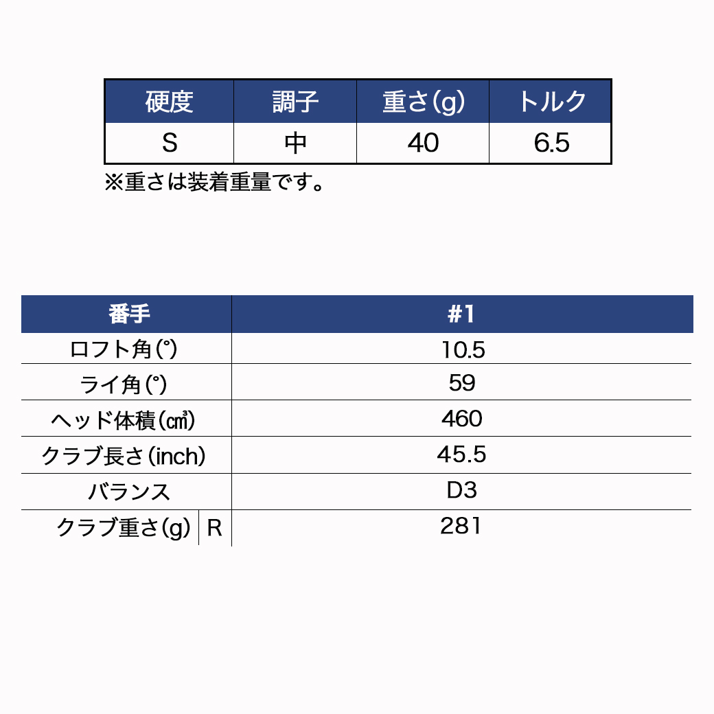 宮崎県都城市のふるさと納税 ゼクシオ 13 ドライバー【10.5/S】 ≪2023年モデル≫_ZA-C704-105S
