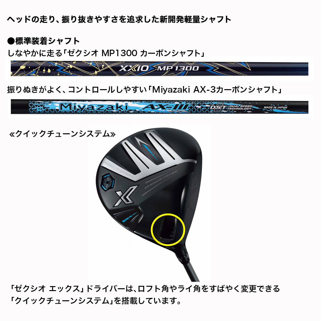 宮崎県都城市のふるさと納税 ゼクシオ 13 ドライバー【10.5/S】 ≪2023年モデル≫_ZA-C704-105S