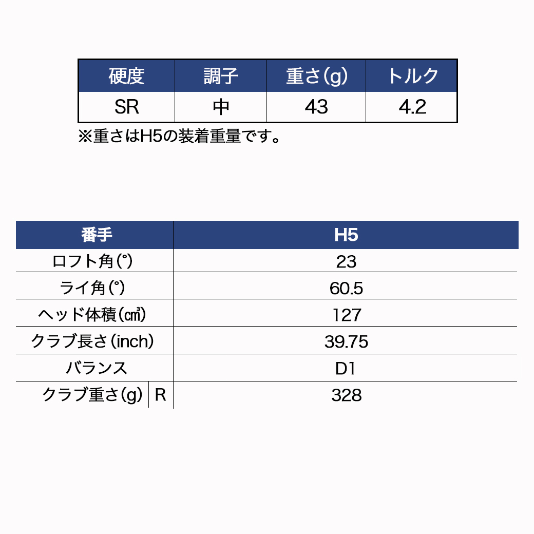 宮崎県都城市のふるさと納税 ゼクシオ 13 ハイブリッド【SR/H5】 ≪2023年モデル≫_ZC-C704-H5SR