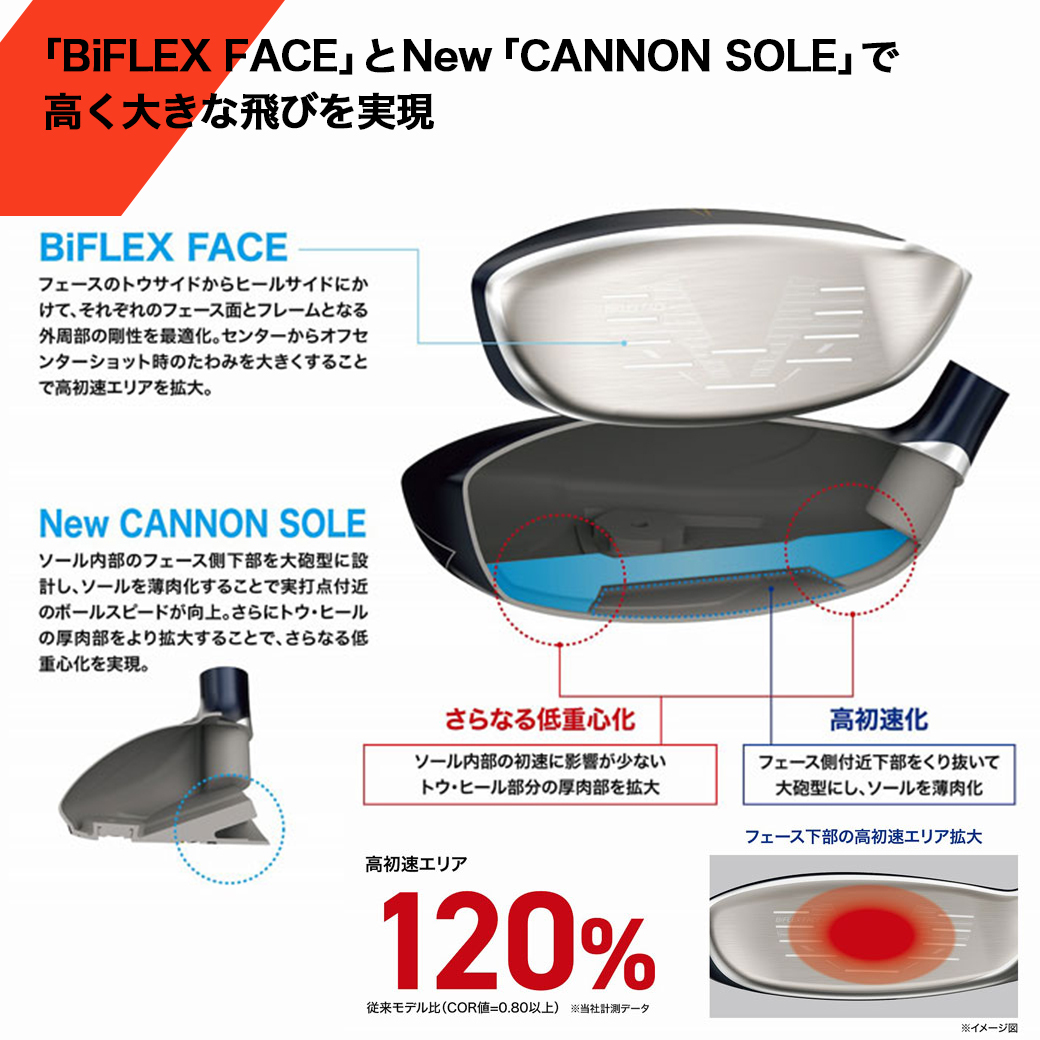 宮崎県都城市のふるさと納税 ゼクシオ エックス ハイブリッド【S/H6】 ≪2023年モデル≫_ZC-C705-H6S