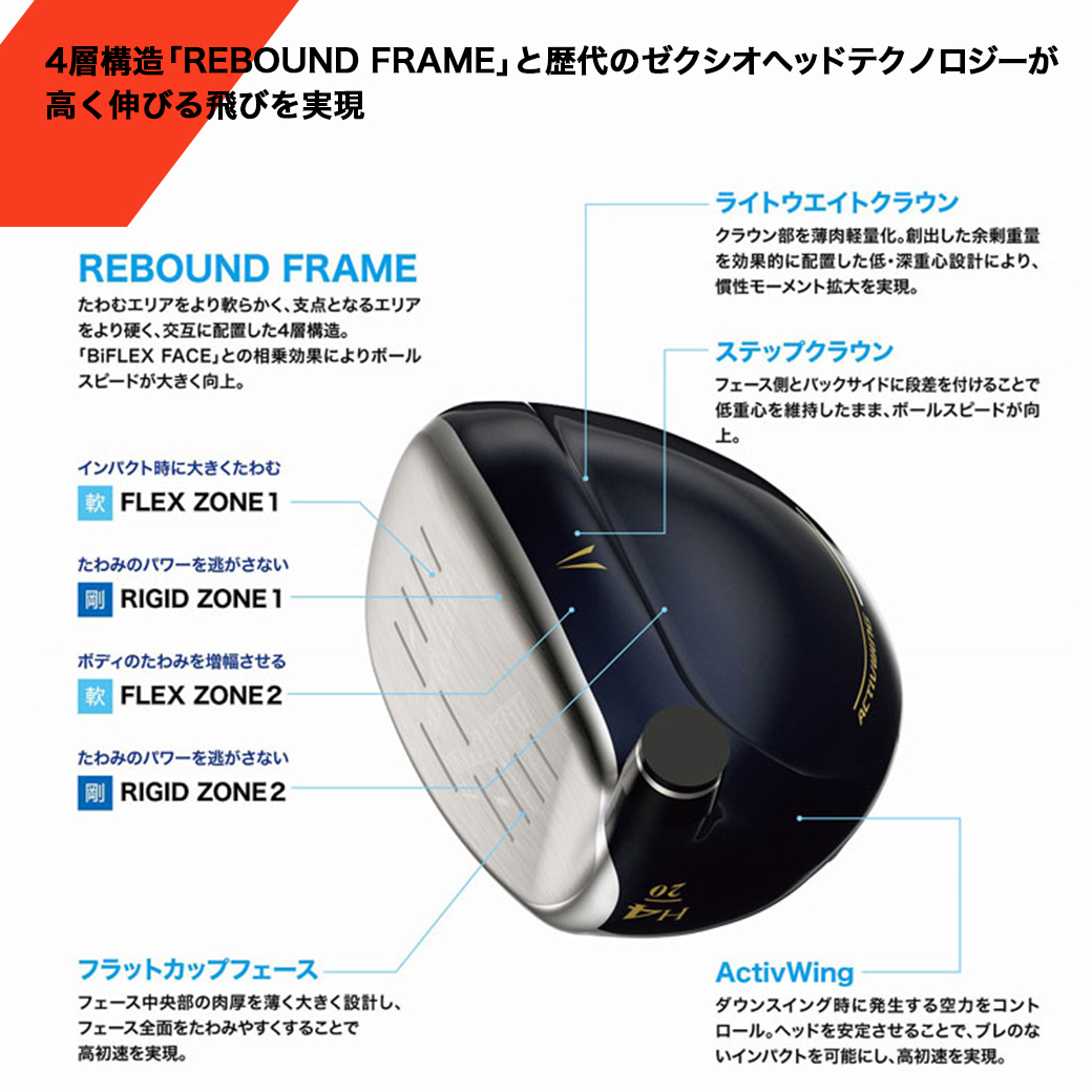 宮崎県都城市のふるさと納税 ゼクシオ エックス ハイブリッド【S/H6】 ≪2023年モデル≫_ZC-C705-H6S