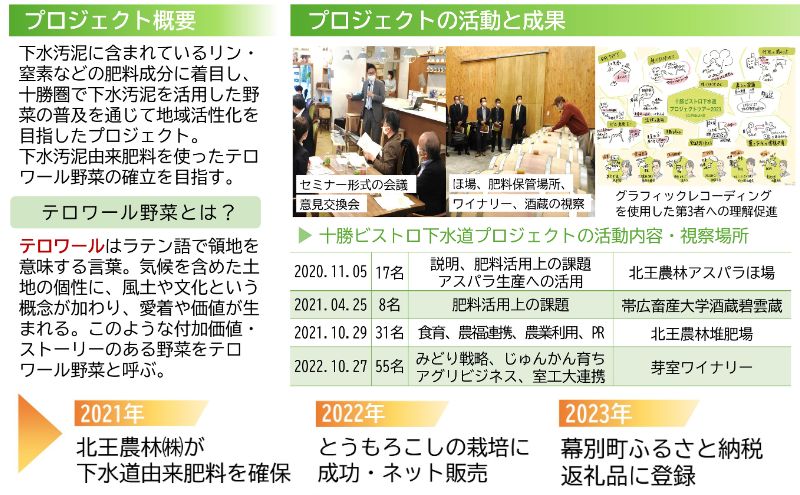 北海道幕別町のふるさと納税 とうもろこし 恵味ゴールド 10本「じゅんかん育ち」【十勝BISTRO下水道プロジェクト】北海道 十勝 幕別町 野菜