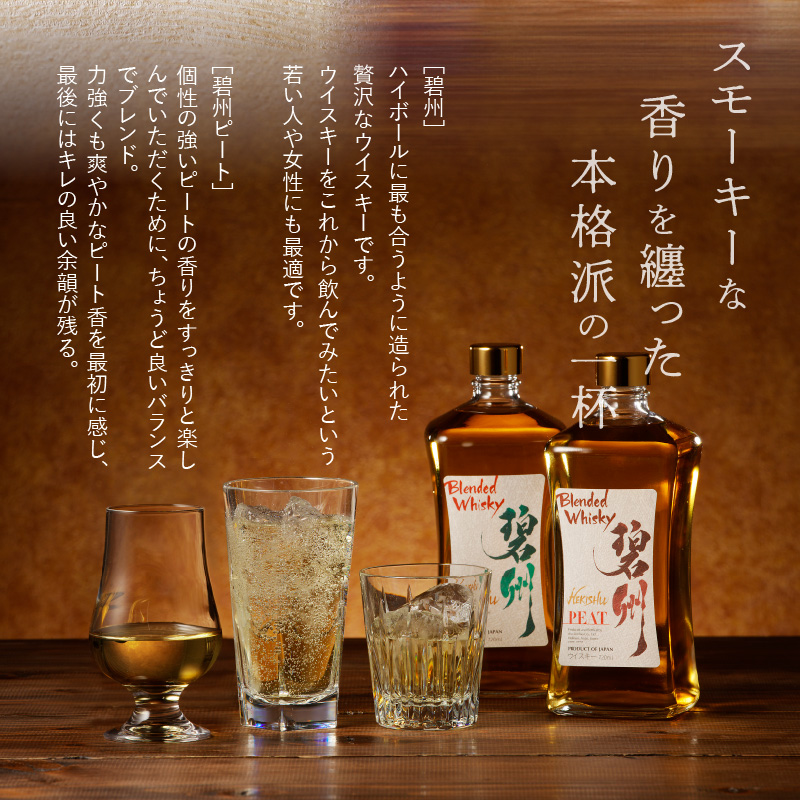 ウイスキー4点セット サントリー ウイスキー 飲み比べ 定番 2種 4本セット（角瓶 ×2