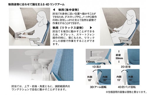 イトーキ アクトチェア ダックブルー オフィスチェア【エラストマー・ハイバック / ナイロンキャスター / 4Dリンクアームレスト / 快適な座り心地 / 通気性・メッシュ形状 / フレキシブルバックレスト / 360°回転 / 11.5cm座面上下昇降 / 完成品 / 日本製・こだわりの品質】ゲーミングチェア KG427SAMGNB4A4F (KG427SAMGNB4A4C)【EI089W】