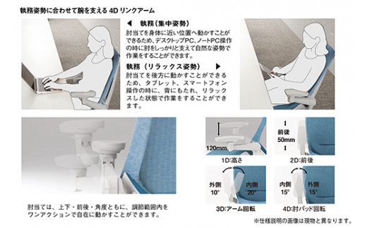 イトーキ アクトチェア ホワイトグレー オフィスチェア【エラストマー・ハイバック / ナイロンキャスター / 4Dリンクアームレスト / 快適な座り心地 / 通気性・メッシュ形状 / フレキシブルバックレスト / 360°回転 / 11.5cm座面上下昇降 / 完成品 / 日本製・こだわりの品質】ゲーミングチェア KG427SAMW9T7T6F (KG427SAMW9T7T6C)【EI090W】