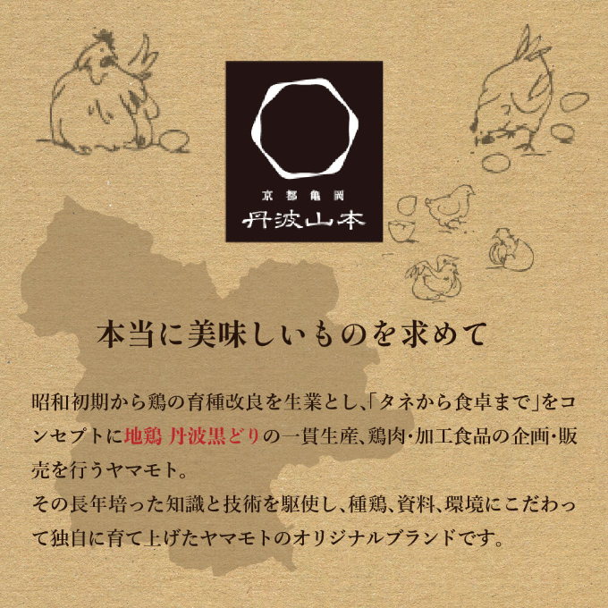 地鶏 丹波 黒どり 大人気セット 福袋 ソーセージ 生ハム モモ肉 高タンパク低カロリー ダイエット  冷凍 鶏肉 国産 お肉 ハム 