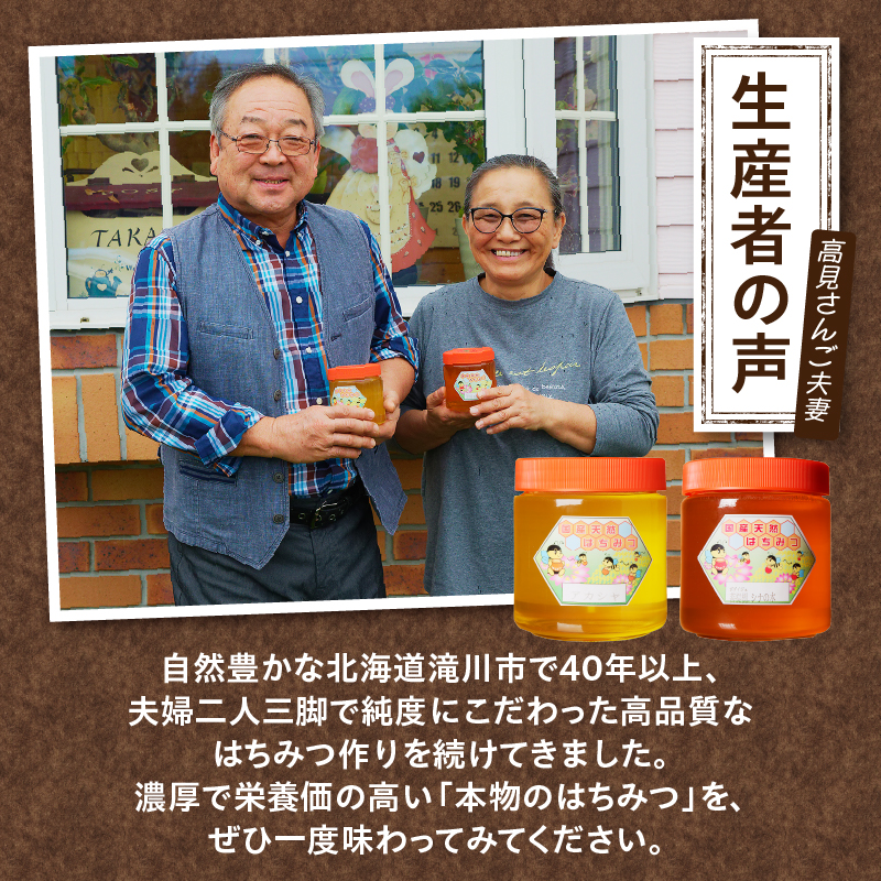 高見養蜂場 の 天然はちみつ (菩提樹、シナの木600g×2本)｜北海道 滝川市 産 はちみつ ハチミツ 天然 菩提樹 シナの木 蜂蜜 天然蜂蜜