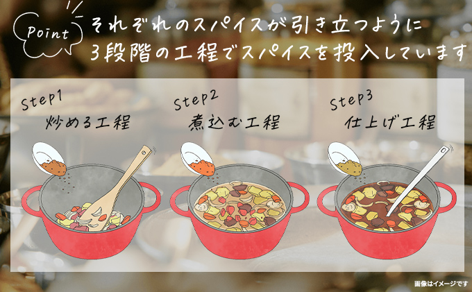 カレー レトルト カリー屋カレー 中辛 3種 各10箱 セット ハウス