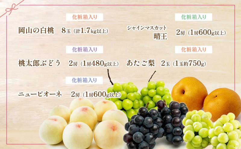 フルーツ 定期便 2026年 先行予約 フルーツ王国 岡山を堪能 5回コース 桃 もも 葡萄 ぶどう 梨 なし岡山県産 国産 果物 セット ギフト 
