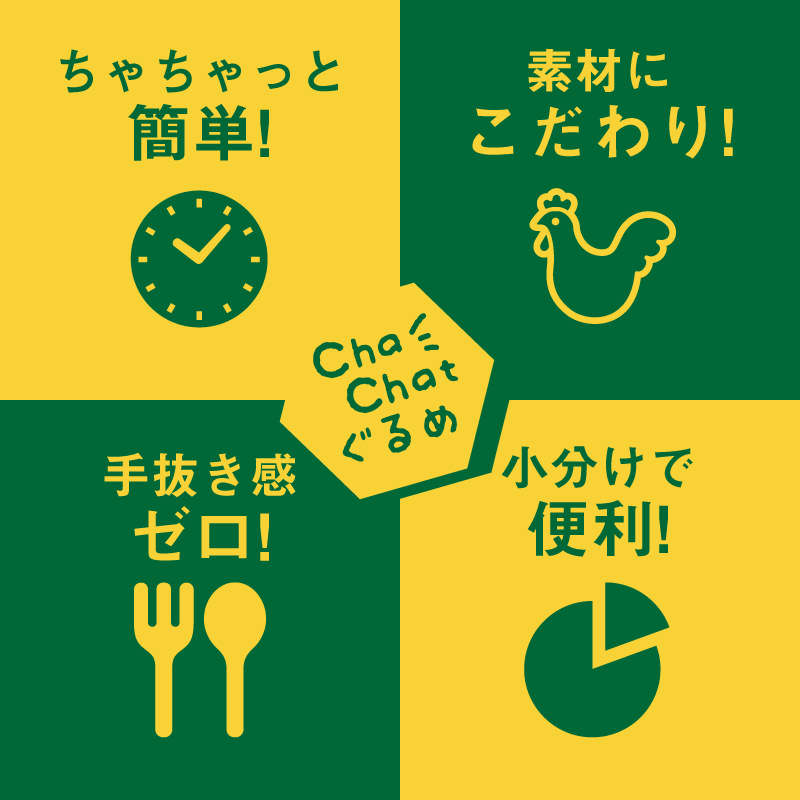 宮崎県木城町のふるさと納税 ChaChatぐるめ【若鶏の照り焼きそぼろ130ｇ×9パック】K16_0094_1