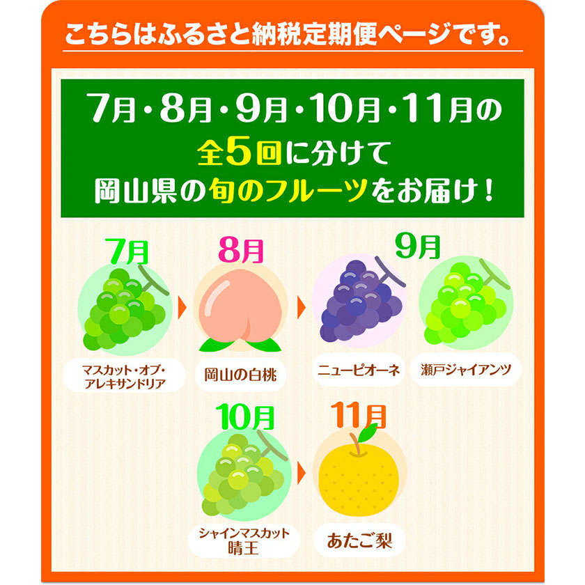 岡山県浅口市のふるさと納税 【2026年先行予約】定期便5回コース マスカット・オブ・アレキサンドリア 1房 岡山の白桃 6玉 ニューピオーネ 1房 瀬戸ジャイアンツ 1房 シャインマスカット 晴王 2房 あたご梨 2玉 株式会社山博(中本青果) 《2026年7月上旬-11月下旬頃出荷》岡山県 浅口市　【配送不可地域あり】