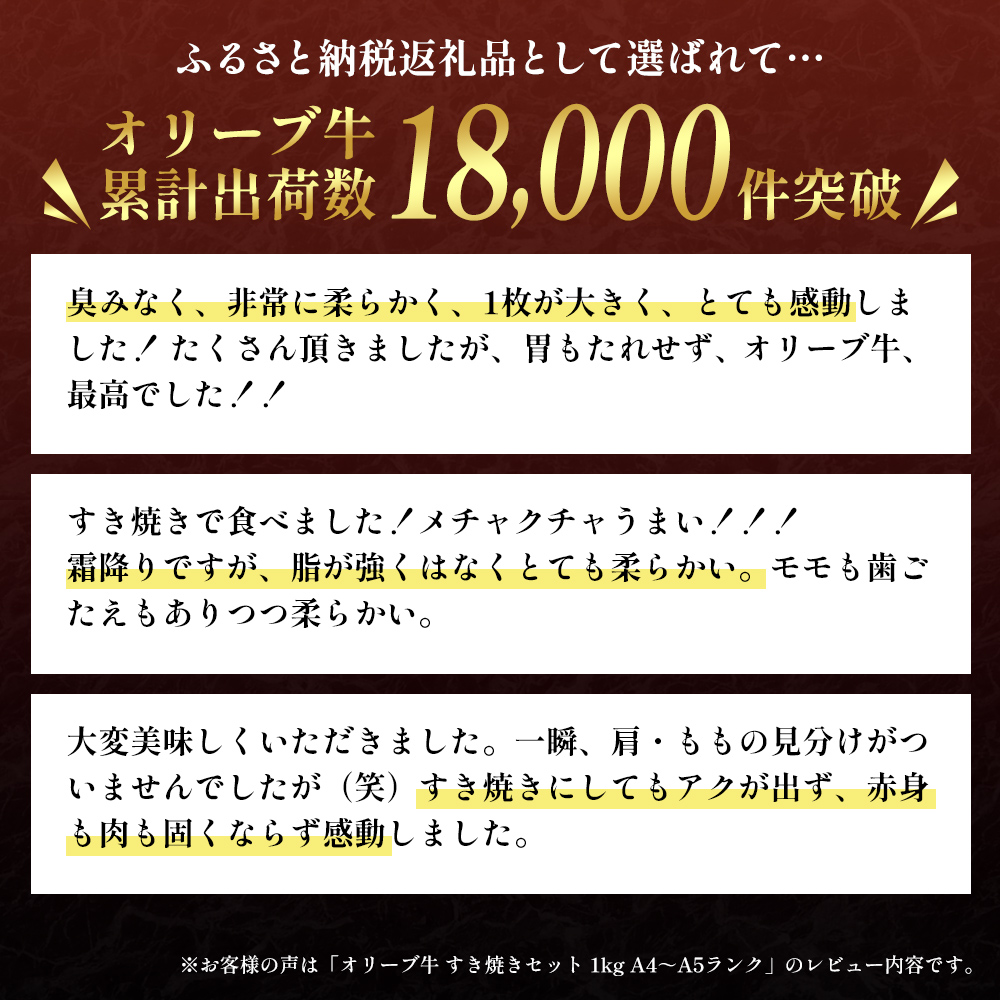 香川県産黒毛和牛 オリーブ牛 すき焼きセット 1kg 牛肉  肉 お肉 和牛 すき焼き肉 すき焼き A4 A5 香川 香川県 東かがわ市　