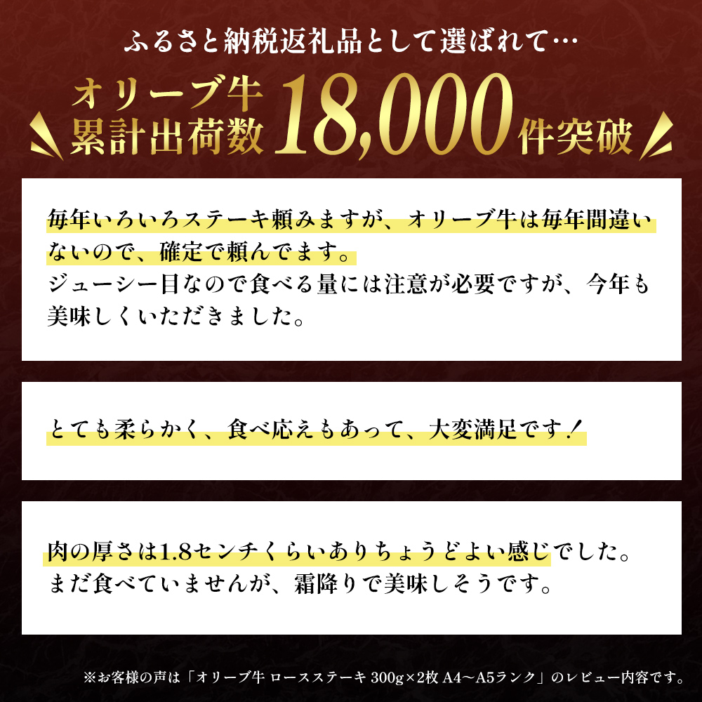 香川県産黒毛和牛オリーブ牛「ロースステーキ 300g×2枚」 サーロインステーキ お肉 牛肉 