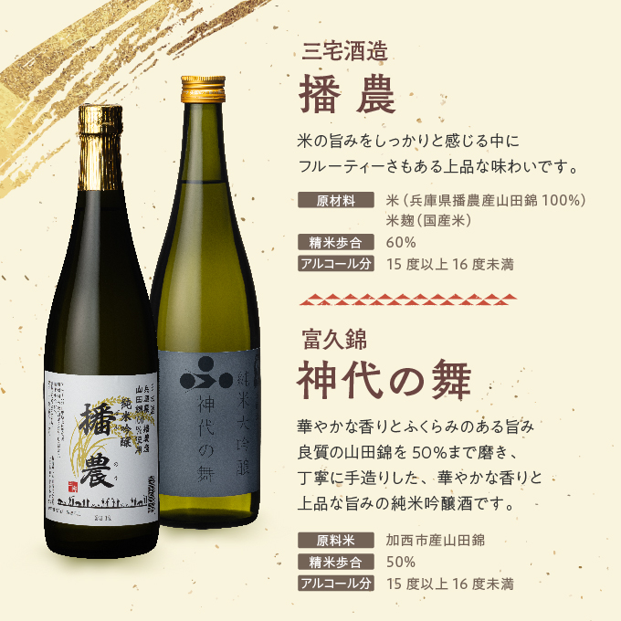 山田錦 堪能セット 定期便 6ヶ月 4蔵元 6種 日本酒 純米酒 純米吟醸酒 セット コタニ 清酒 お酒 酒 アルコール 日本酒 低アルコール日本酒 日本酒セット 純米吟醸 飲み比べセット 飲み比べ 6回 半年 お楽しみ
