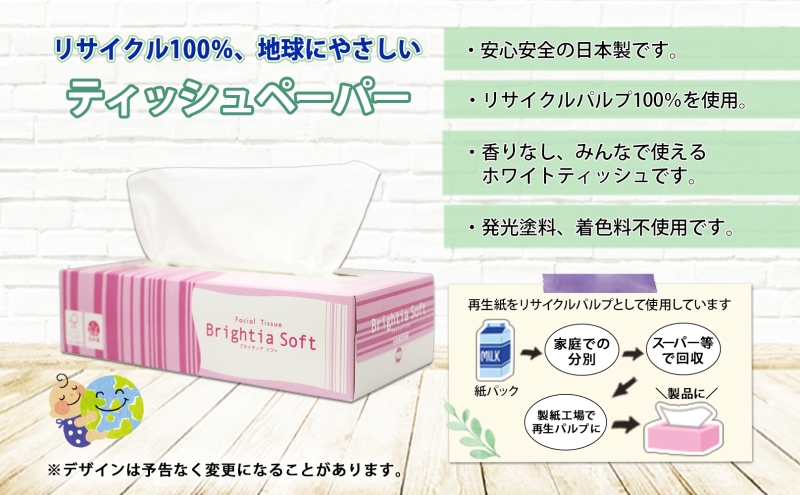 北海道 2ヶ月連続2回 定期便 あんしん備蓄セットトイレットペーパー ダブル 48ロール ティッシュ ペーパー 15箱 香りなし リサイクル エコ 再生紙 消耗品 日用品 備蓄 送料無料 