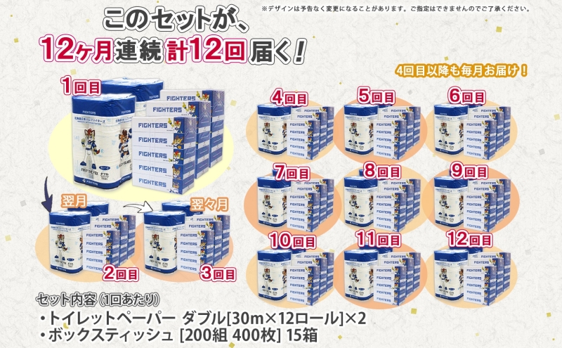 北海道 定期便 12ヶ連続 日本ハムファイターズ トイレットペーパー 30m 24ロール ボックス ティッシュ 200組 15箱 リサイクル 消耗品 備蓄 ファイターズ グッズ 日ハム 送料無料 