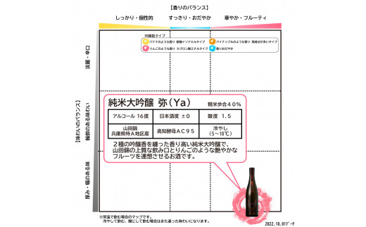 酔鯨 純米大吟醸 弥（Ｙａ）720ml お酒 酒 さけ 酔鯨 日本酒 純米吟醸 大吟醸 一升瓶 地酒 アルコール 度数 16度 おさけ フルーティ おいしい 人気 ギフト プレゼント 冷蔵 配送