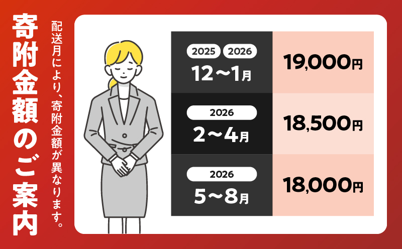 宮崎県日南市のふるさと納税 【2月末までにお届け】数量限定 豚肉 6種 盛り合わせ セット 合計4.1kg 豚 小分け 豚バラ 豚ロース 豚こま 国産 食品 人気 おかず 焼肉 しゃぶしゃぶ 豚丼 食べ比べ 料理に大活躍 使い勝手抜群 選べる配送月 ミヤチク 送料無料_CCV1-25-02