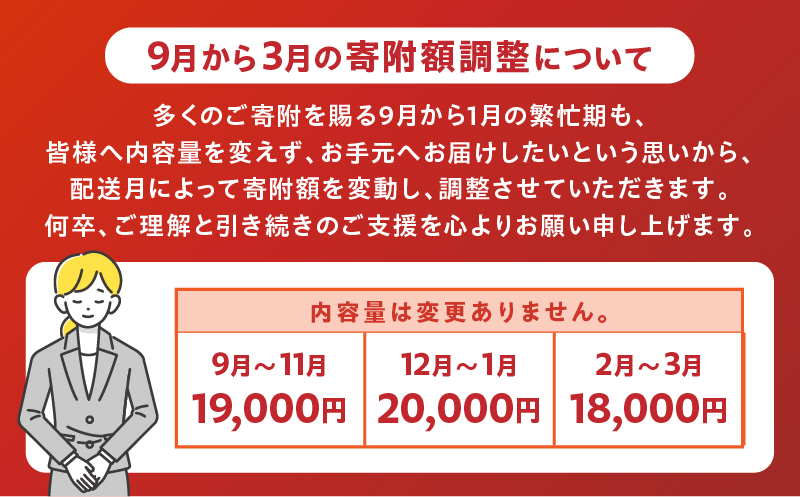 宮崎県日南市のふるさと納税 【2月末までにお届け】数量限定 豚肉 6種 盛り合わせ セット 合計4.1kg 豚 小分け 豚バラ 豚ロース 豚こま 国産 食品 人気 おかず 焼肉 しゃぶしゃぶ 豚丼 食べ比べ 料理に大活躍 使い勝手抜群 選べる配送月 ミヤチク 送料無料_CC63-25-02