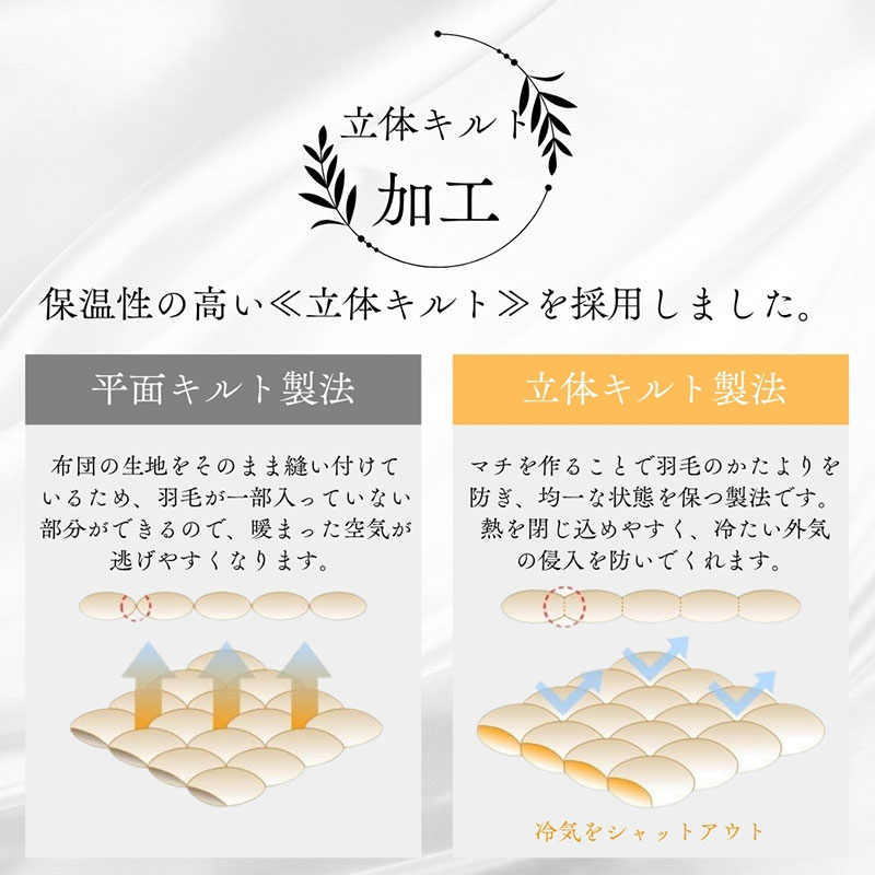 【冬用】超長綿100％ 60番手サテン生地 羽毛布団 本掛け 掛け布団 クイーン ホワイトダックダウン 93％ 無地  羽毛 布団 ふとん 掛ふとん 寝具