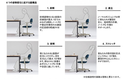 イトーキ バーテブラ03 （vertebra03）ワークチェア【 お客様組立品 ( かんたん組立 ) /   4本脚 回転 木タイプ/オークライト CD張地：H9/エクリュベージュ 本体：L4/ペールオリーブ / 柴田文江氏デザイン / 日本製 】  オフィスチェア デスクチェア ダイニングチェア KG-877CD-L4H9CF (KG-877CD-L4H9C)【EI095W】