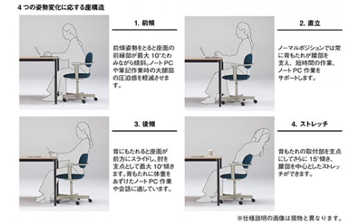 イトーキ バーテブラ03 （vertebra03）ワークチェア【 お客様組立品 ( かんたん組立 ) /   4本脚 回転 木タイプ/オークダーク CD張地：B4/ダックブルー 本体：G1/ダークグリーン / 柴田文江氏デザイン / 日本製 】  オフィスチェア デスクチェア ダイニングチェア KG-899CD-G1B4CF (KG-899CD-G1B4C)【EI112W】