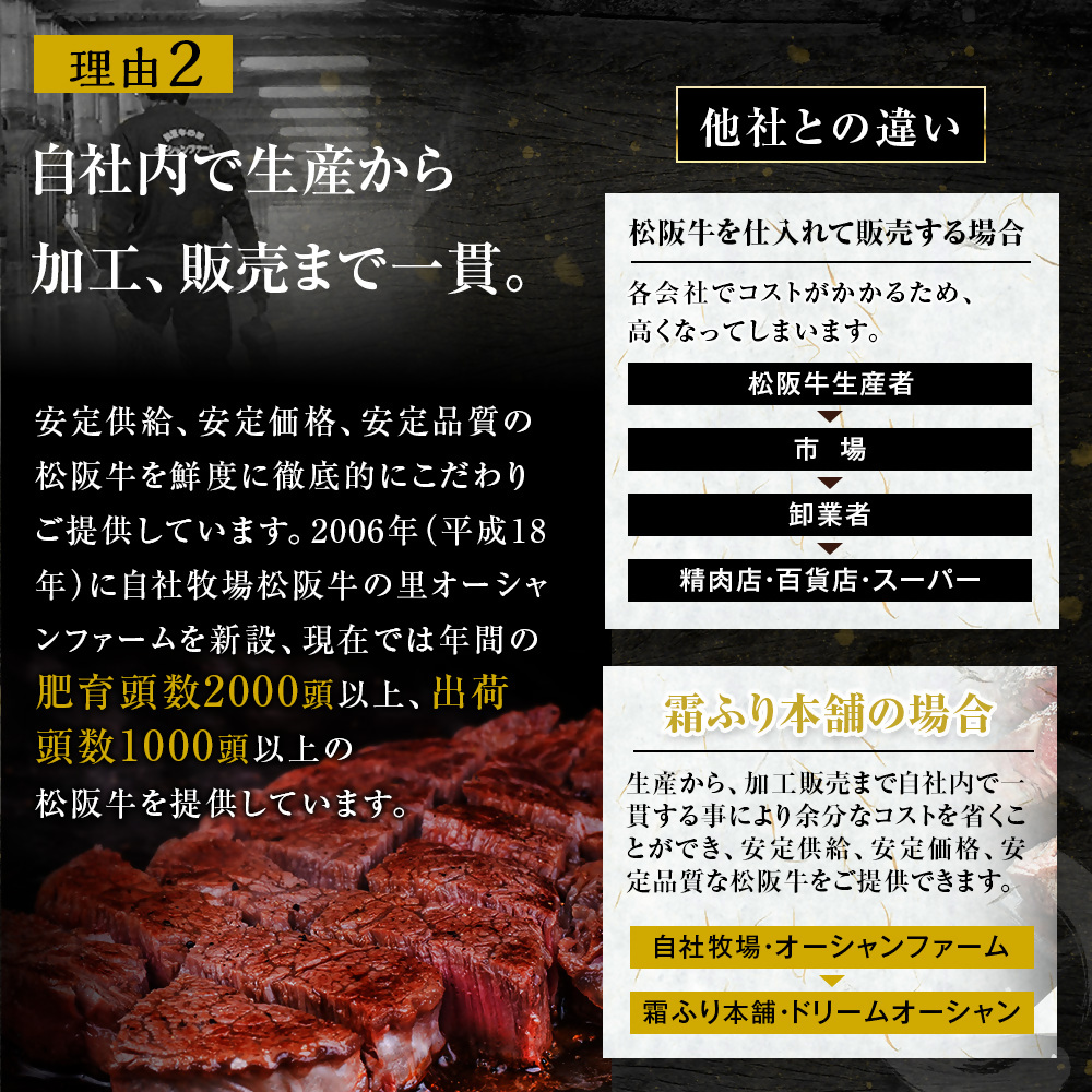 三重県多気町のふるさと納税 SS-405　松阪牛 小間切れ 600ｇ 家庭用 小分け 国産 肉
