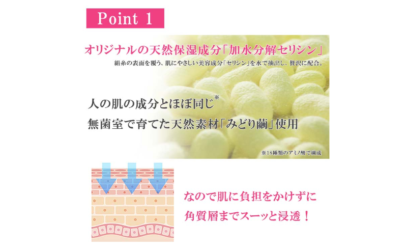 【シルクでうるおす】JubanJubanスキンケア3点セット クレンジング 化粧水 