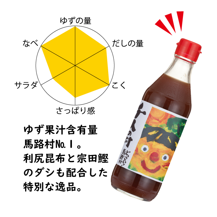 【調味料定期便】馬路村ゆずポン酢3種セット×3回 調味料 ポン酢