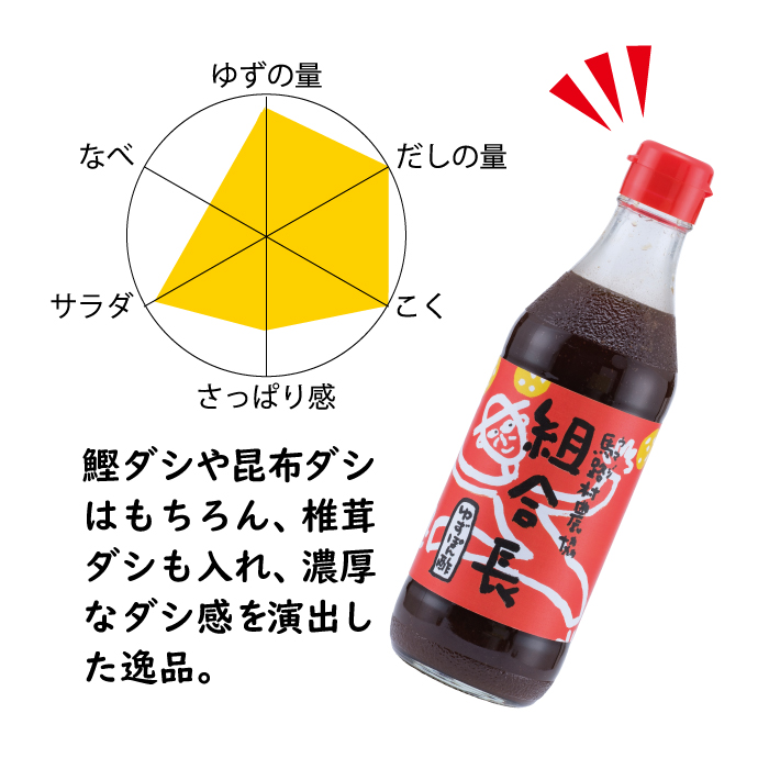 【調味料定期便】馬路村ゆずポン酢5種セット×3回 調味料 ポン酢