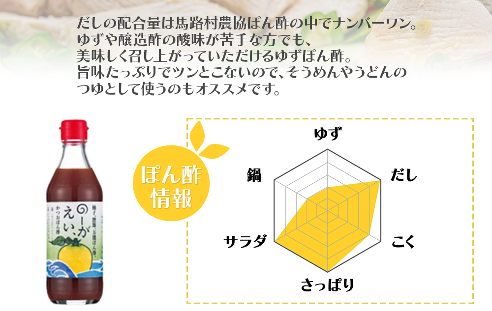 【ポン酢】ゆずポン酢 大容量おすそ分けセット 調味料