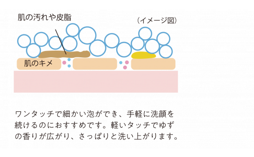 スキンケアumaji ふっくらあらう泡石鹸/250ml 洗顔
