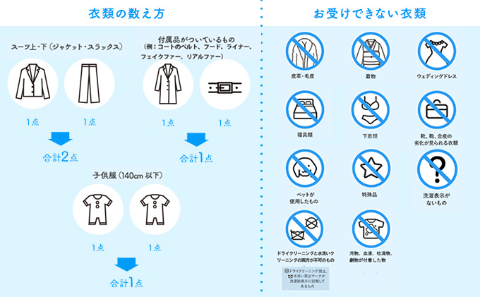 静岡県浜松市のふるさと納税 【1年間有効】衣類の宅配クリーニング　3点パック【配送不可：北海道・沖縄・離島】 サービス 保管無料 抗菌クリーニング 衣替え 洋服 アウター 冬物 クリーニングサービス 浜松市