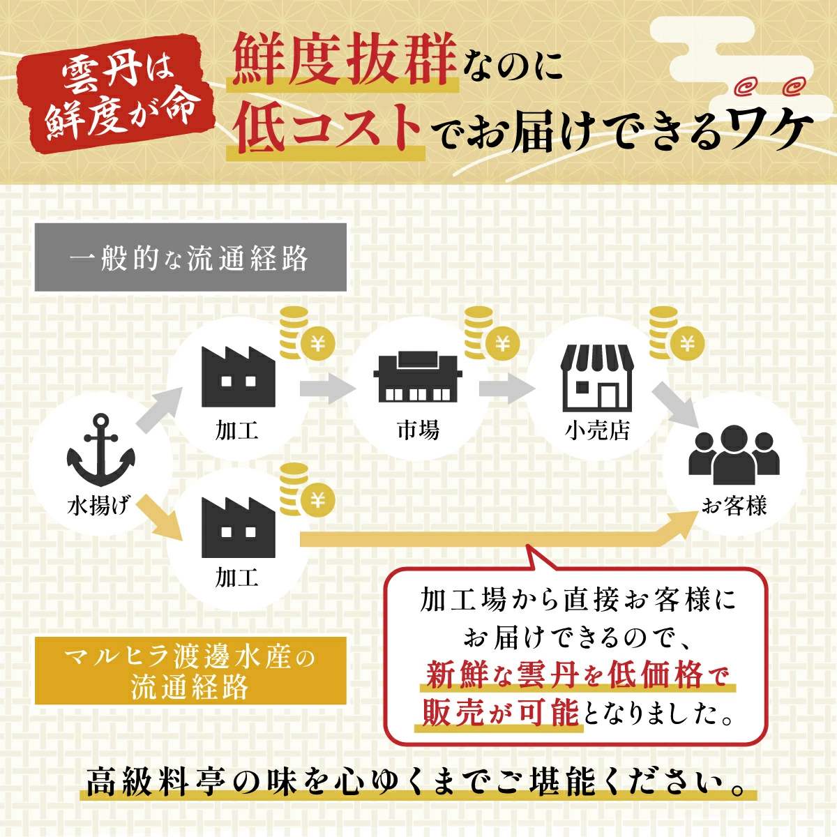 うに 冷凍 エゾバフンウニ 折詰 400g 登りうに | ふるさと納税 うに 雲丹 海鮮 高級 ウニ 生ウニ エゾバフンウニ 折り詰め ギフト 北海道 登別 ふるさと 人気 ランキング 送料無料