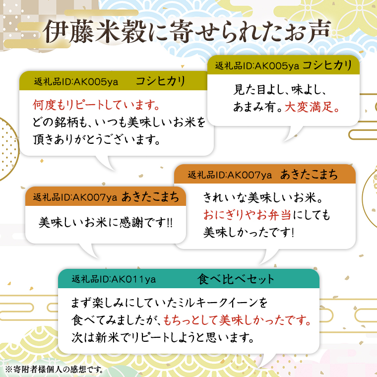 茨城県八千代町のふるさと納税 【 先行予約 】 令和5年産 茨城県産 コシヒカリ 15kg （ 5kg × 3袋 ） 米 こめ コメ こしひかり 単一米 限定 おすすめ 人気 大人気 国産 茨城県 いばらき [AK005ya]