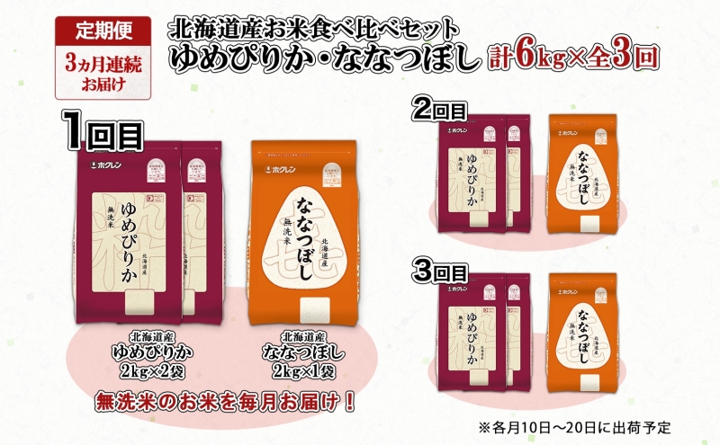 定期便 3ヵ月連続3回 北海道産 ゆめぴりか 喜ななつぼし 食べ比べ セット 無洗米 計6kg 米 特A 白米 お取り寄せ ごはん ブランド米 ようてい農業協同組合 ホクレン 送料無料 北海道 倶知安町 
