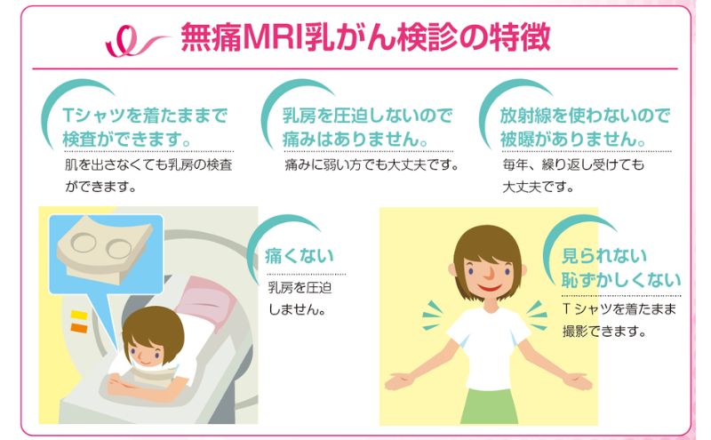 乳ガン 予防・診断・治療について、 医師が教えてくれない重要なこと ピンクリボン月間である10月に開催する 乳がん啓発イベントの