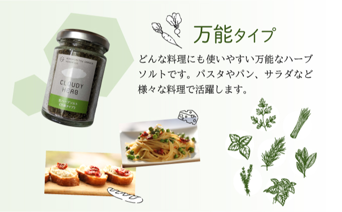 限定生産！手摘み生ハーブソルト詰め合わせ