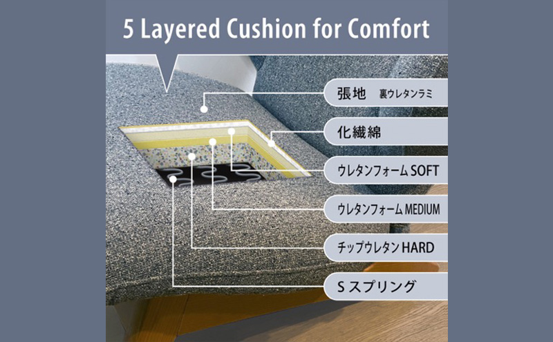 イス ハグラウンジチェア レザー＋ グレージュ リクライニングチェア 日本製 家具