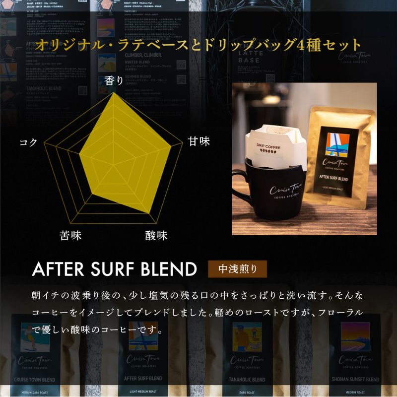 定期便 隔月 3回【茅ヶ崎のスペシャルティコーヒー専門ロースター】CRUISE TOWN COFFEE ROASTERS オリジナル・ラテベースとドリップバッグ4種セット 飲料 コーヒー豆 ナッツの香り 優しい酸味 コク 