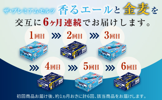 FK7-0126_【香るエール・金麦交互6回定期便】ザ・プレミアム・モルツ香るエール/金麦 各350ml×24本 熊本県 嘉島町 ビール