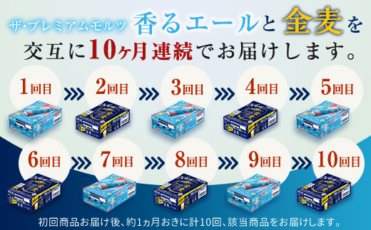 FK7-0128_【香るエール・金麦交互10回定期便】ザ・プレミアム・モルツ香るエール/金麦 各350ml×24本 熊本県 嘉島町 ビール
