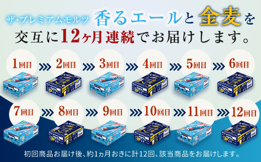 FK7-0129_【香るエール・金麦交互12回定期便】ザ・プレミアム・モルツ香るエール/金麦 各350ml×24本 熊本県 嘉島町 ビール