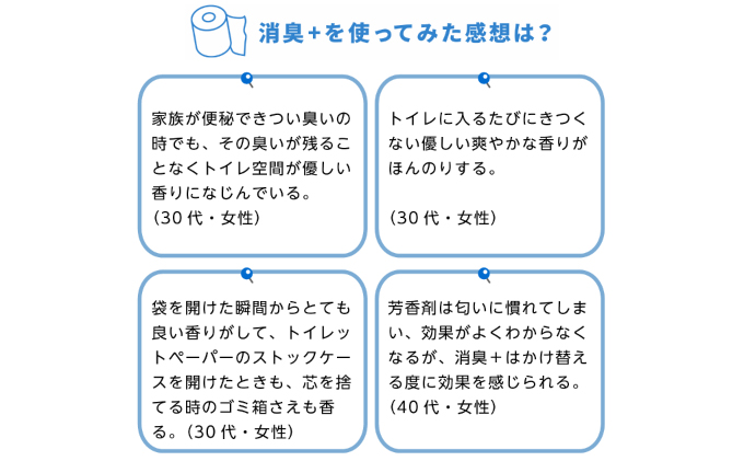 エリエール ハーフサイズ 収納に便利 コンパクト 少量3パック [アソートN]エリエール 消臭＋トイレットティシュー ダブル 25m 12R 3パック 計36ロール 香り付き 防災 常備品 備蓄品 消耗品 日用品 生活必需品