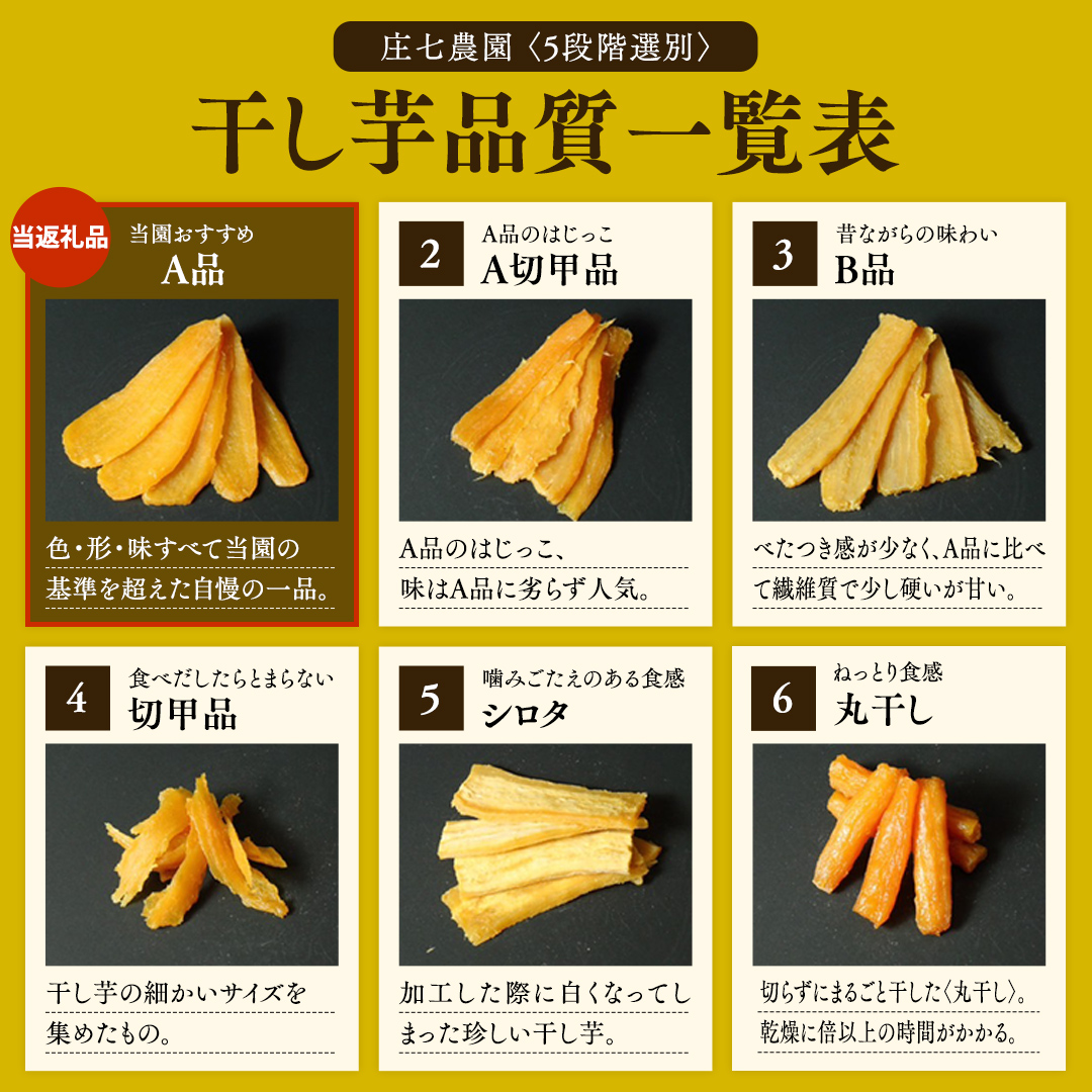 茨城県つくばみらい市のふるさと納税 【贈答用・ギフト】干し芋 寒干し "極" 100g×6パック ほしいも いも 芋 さつまいも さつま芋 お菓子 おやつ スイーツ 甘い 庄七農園 紅はるか 干しいも 茨城 茨城県 小分け  [BK08-NT]